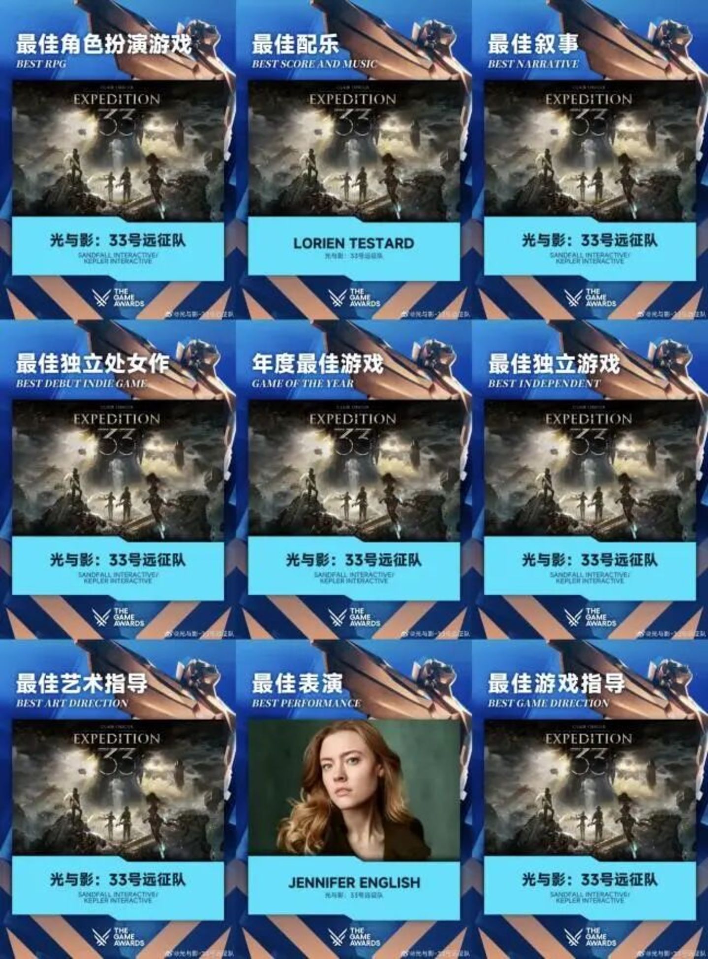 TGA数据