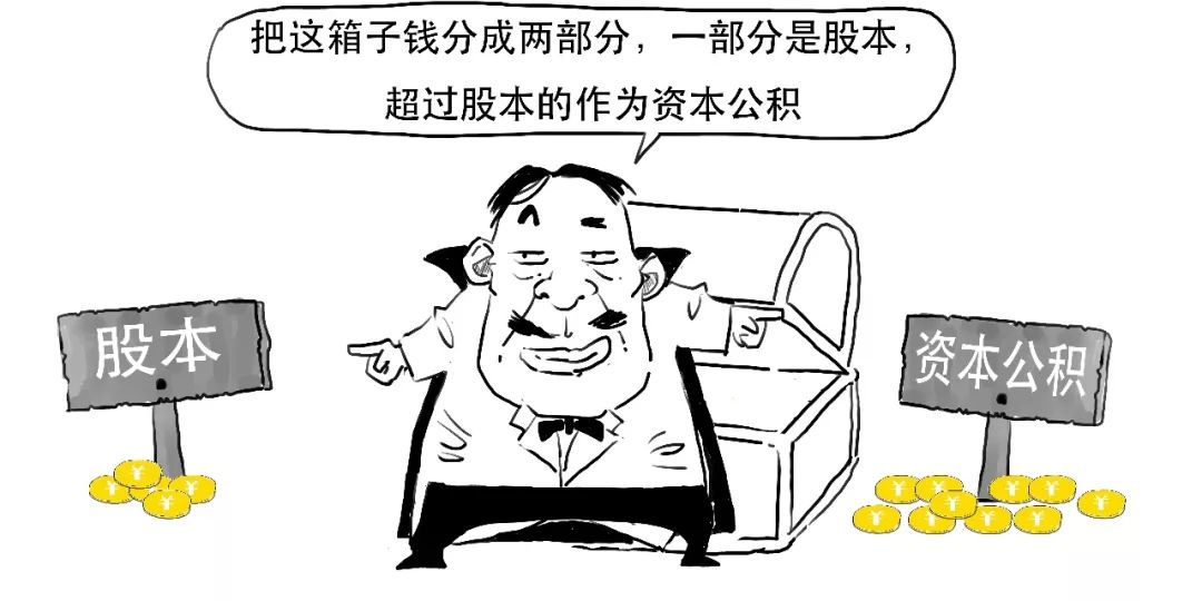 面值与溢价