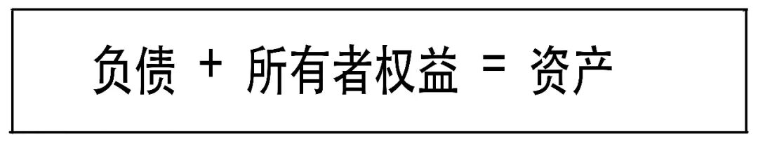 资产等式