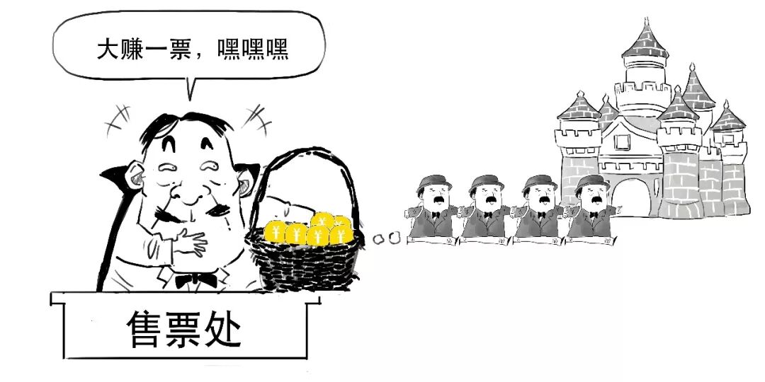 赚取收益