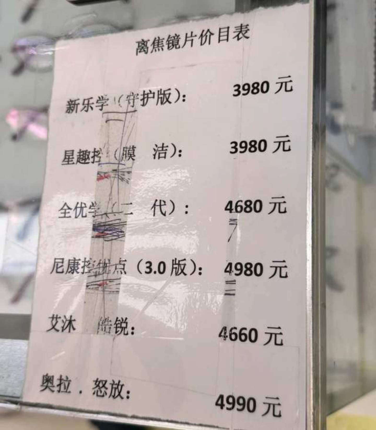 Price list of prevention lenses
