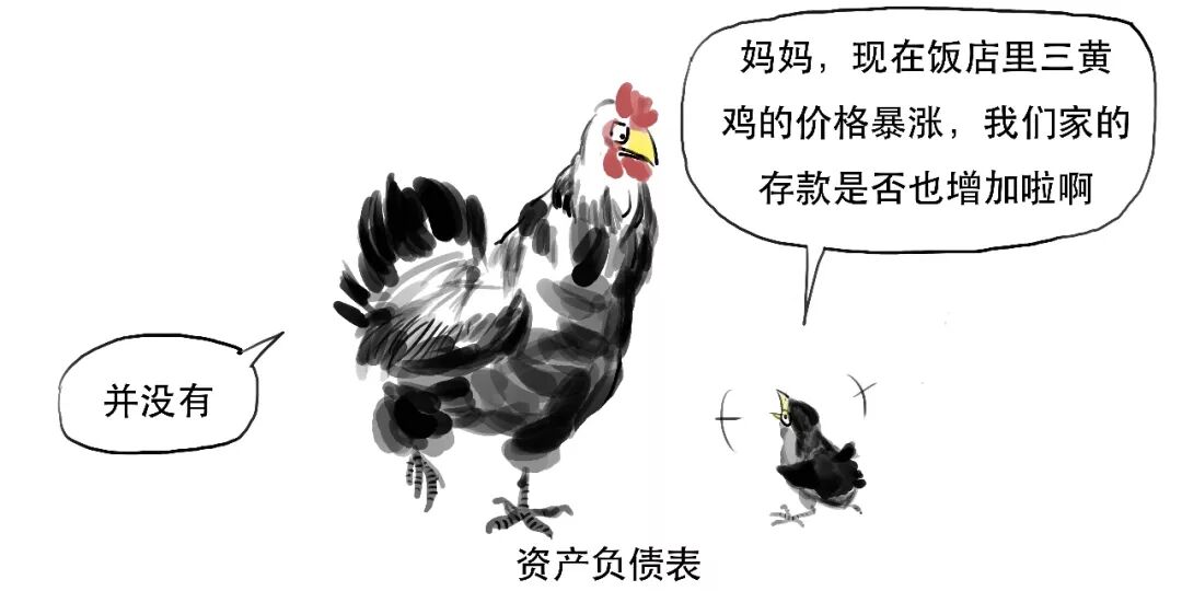 股价不影响资产负债表