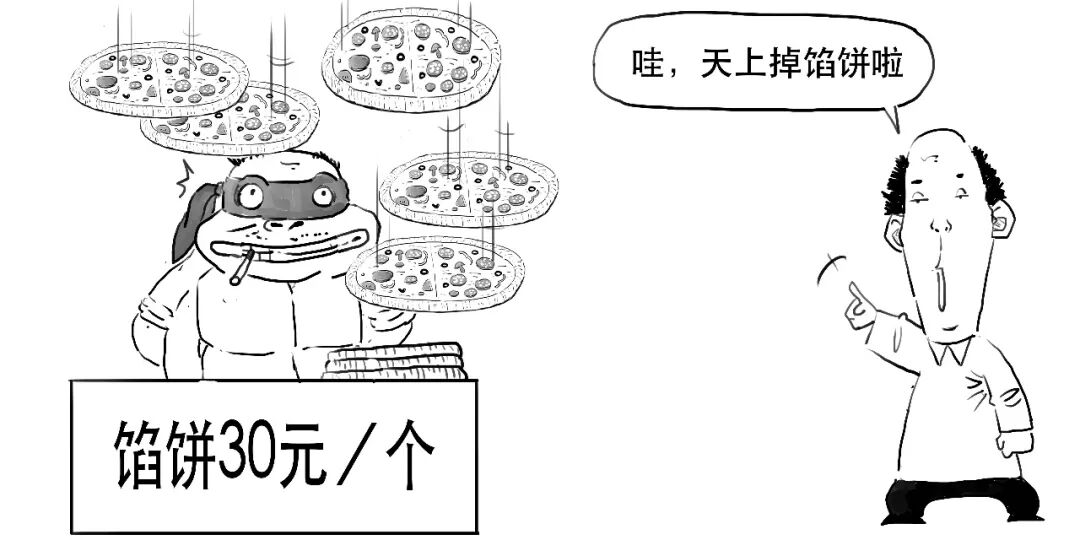 除权示意