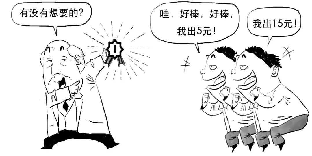 价格上涨
