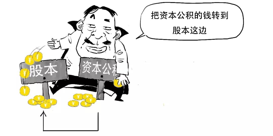 转股