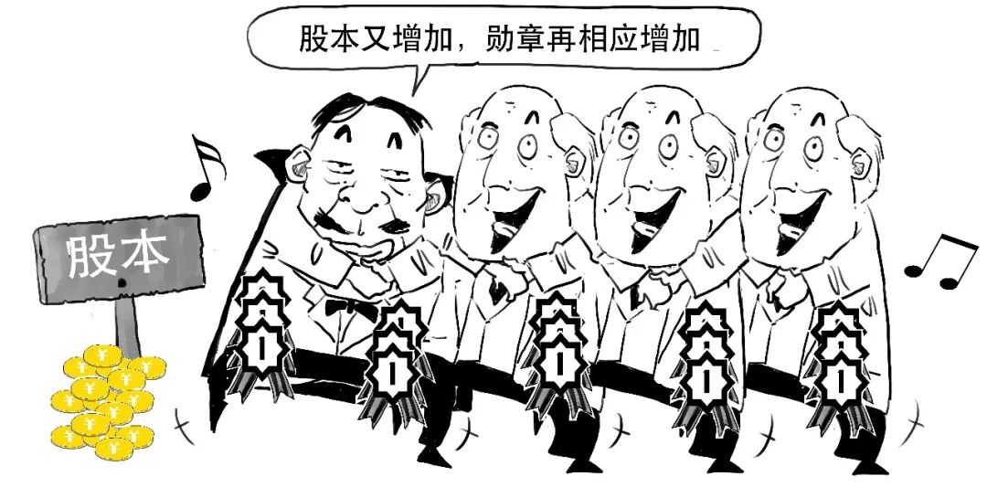 送股示意