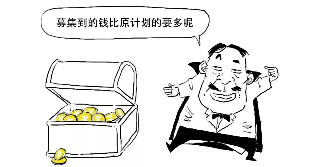 全部股份