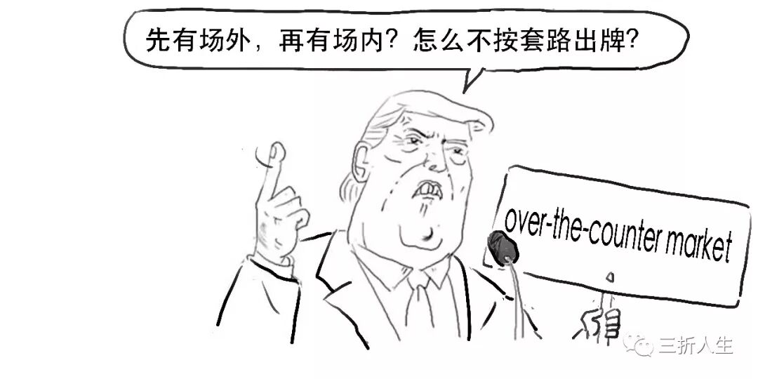 交易场景