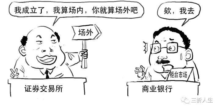 上交所成立