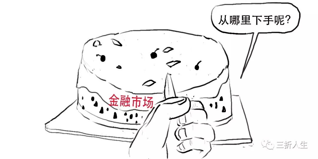 早期国债