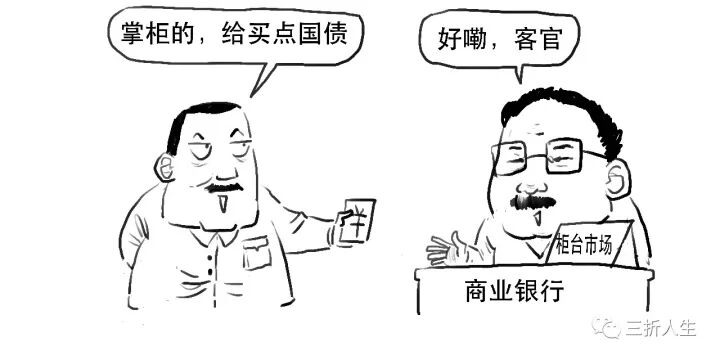 柜台销售