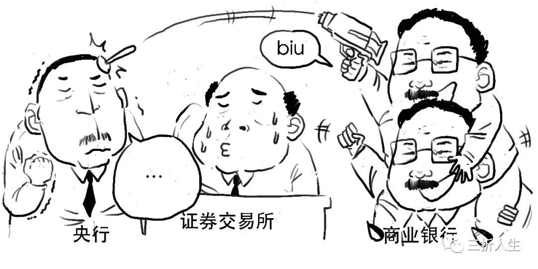 资金违规涌入
