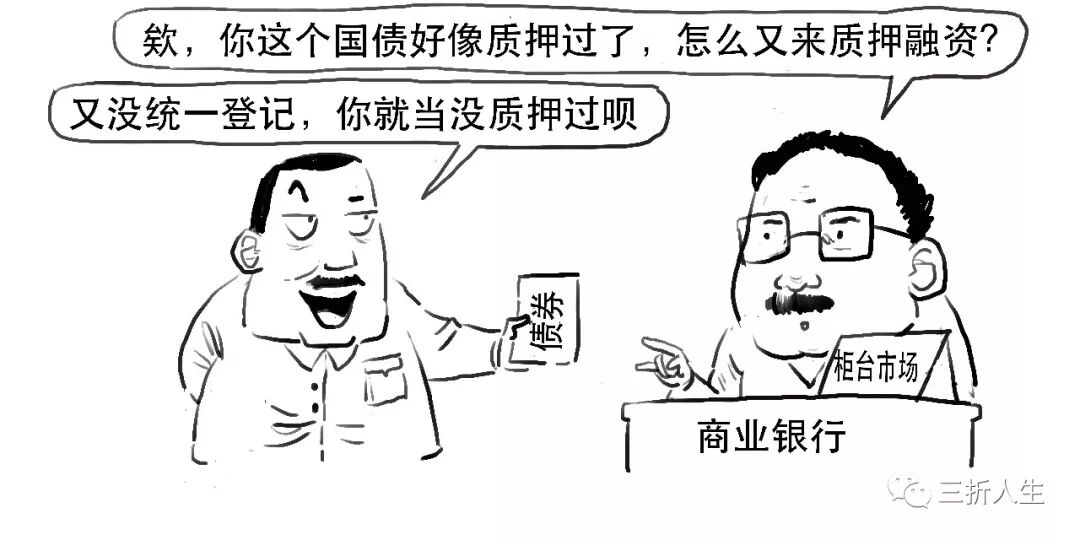 监管乱象