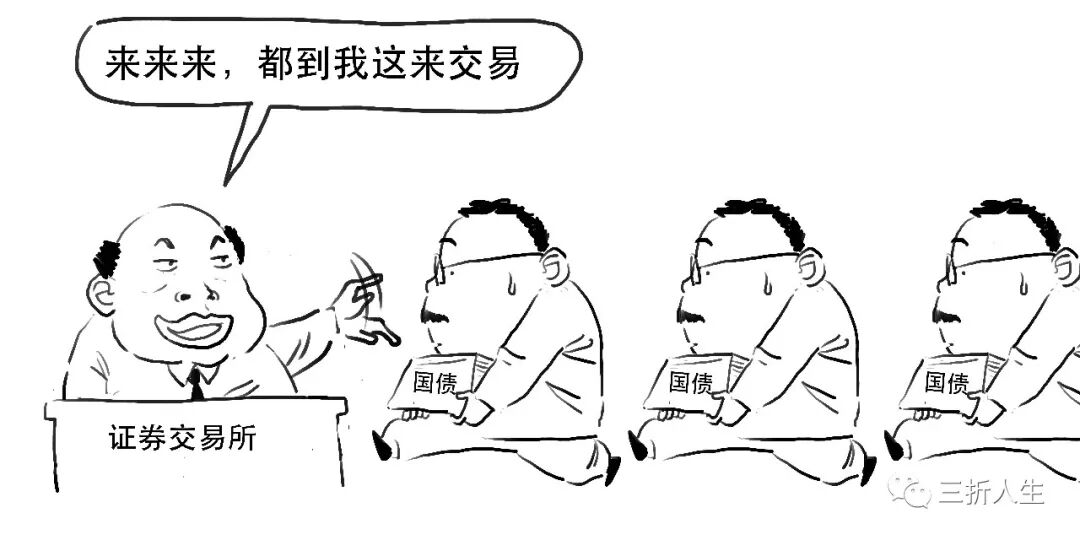 清理整顿