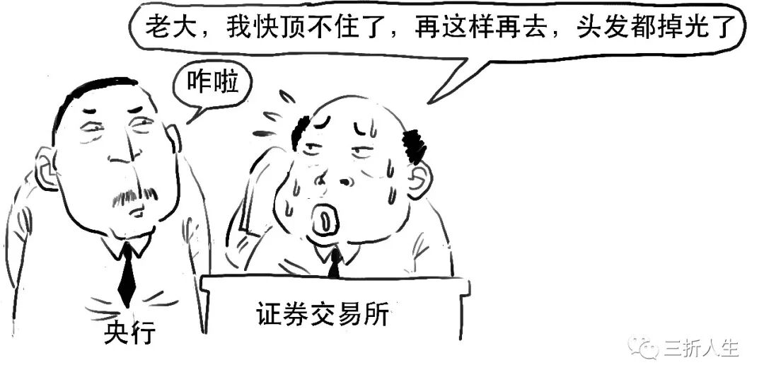银行资金违规