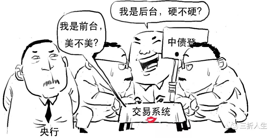 前中后台