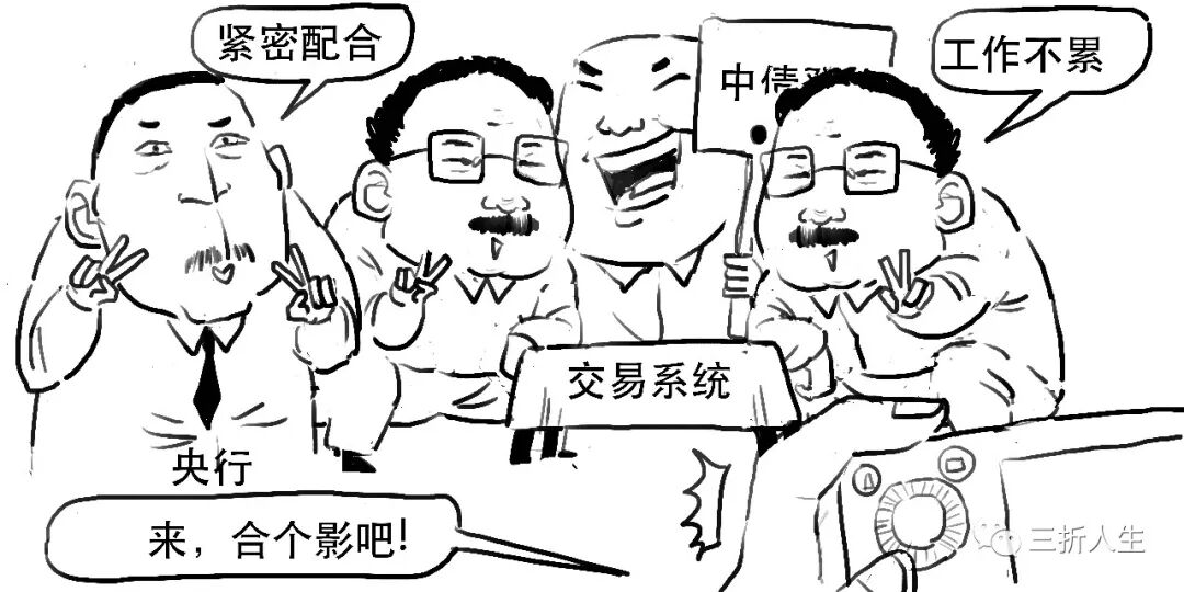 银行间市场成立