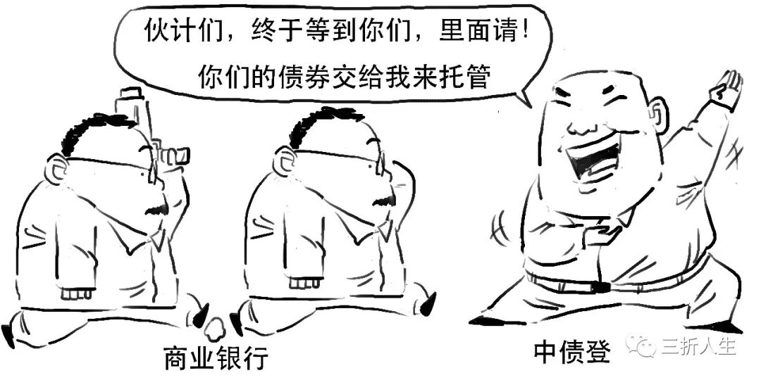 中债登职能
