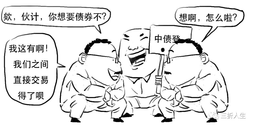 银行聚集