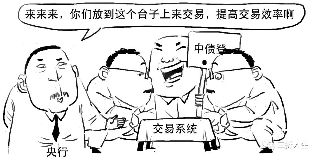 前台后台