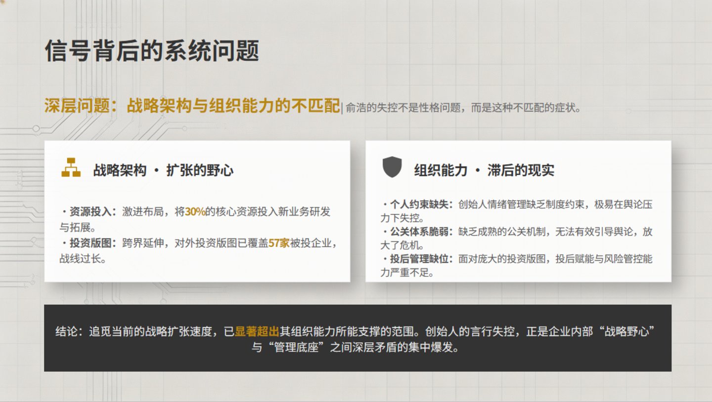 系统问题配图