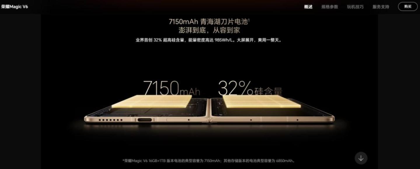 荣耀Magic V6