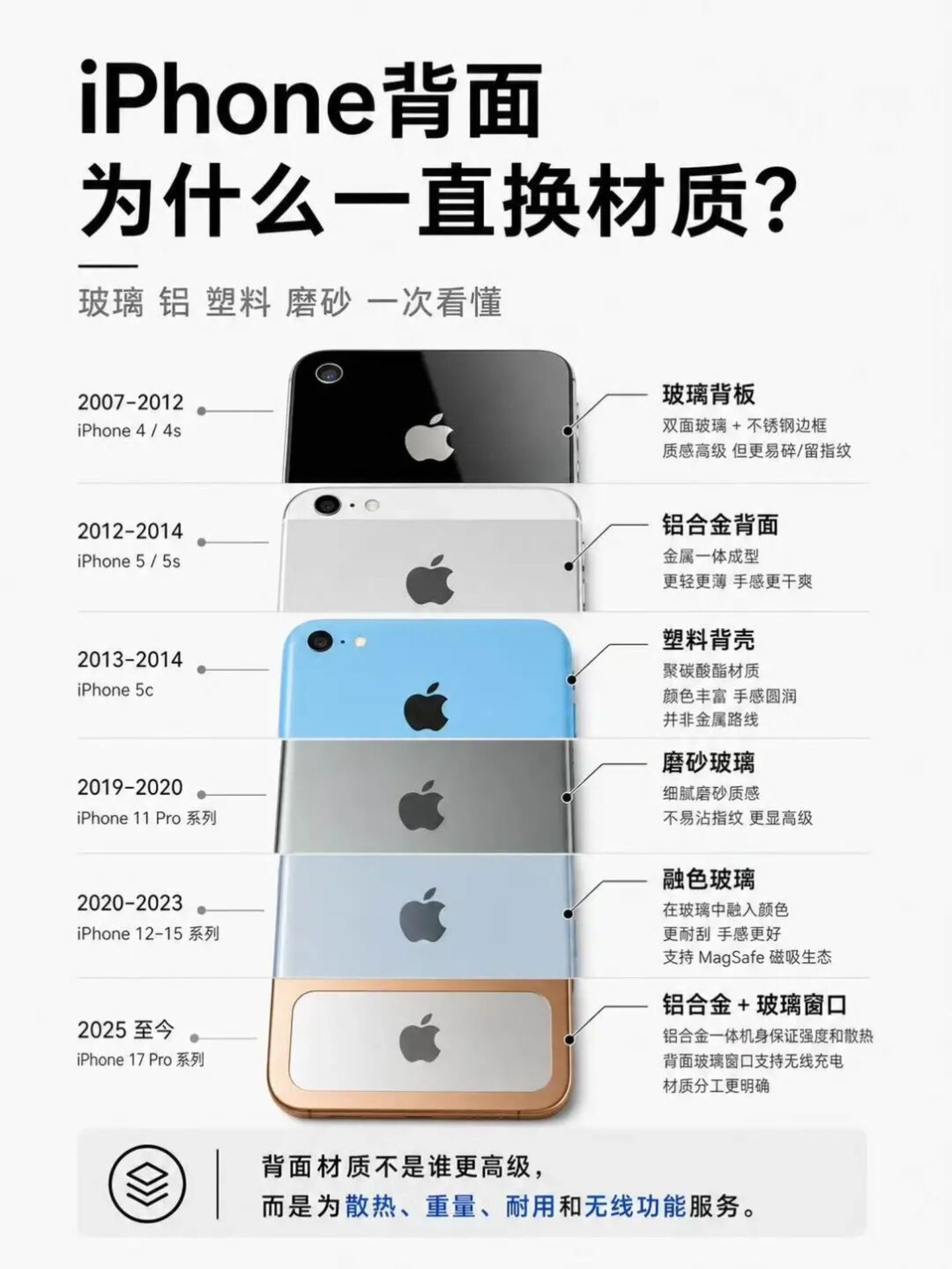 发布会现场