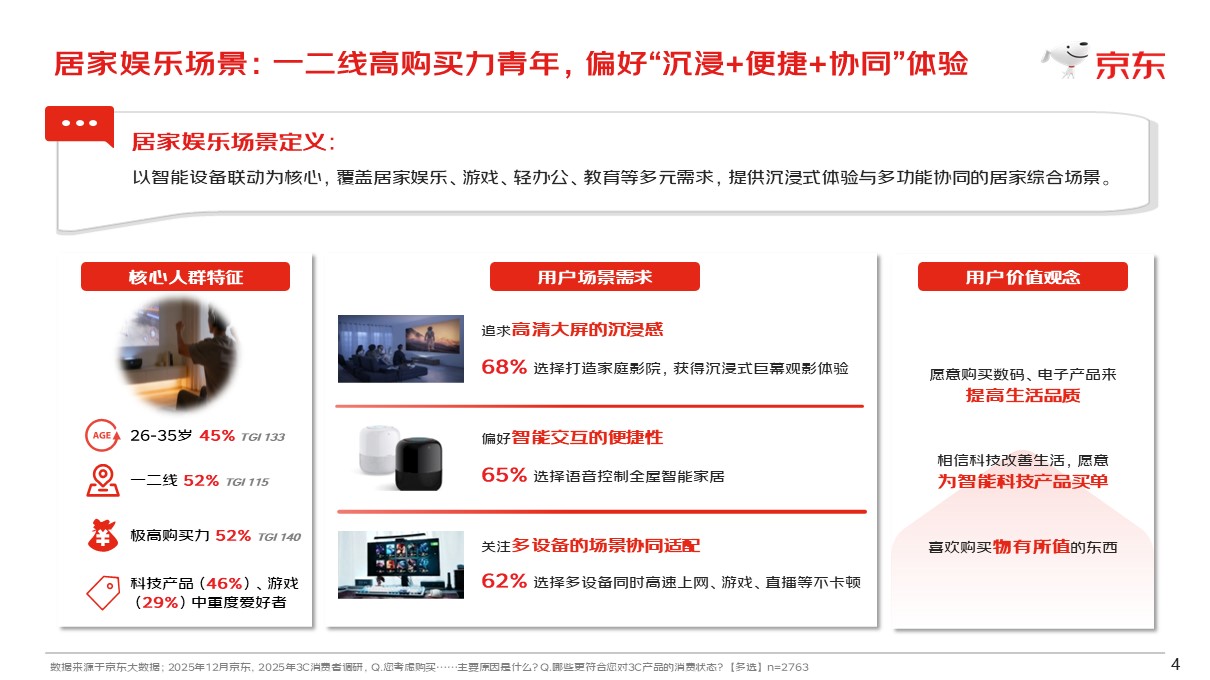 AI产品