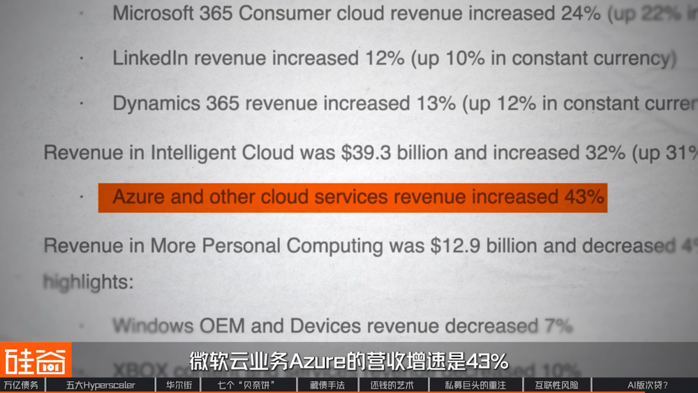 图表44