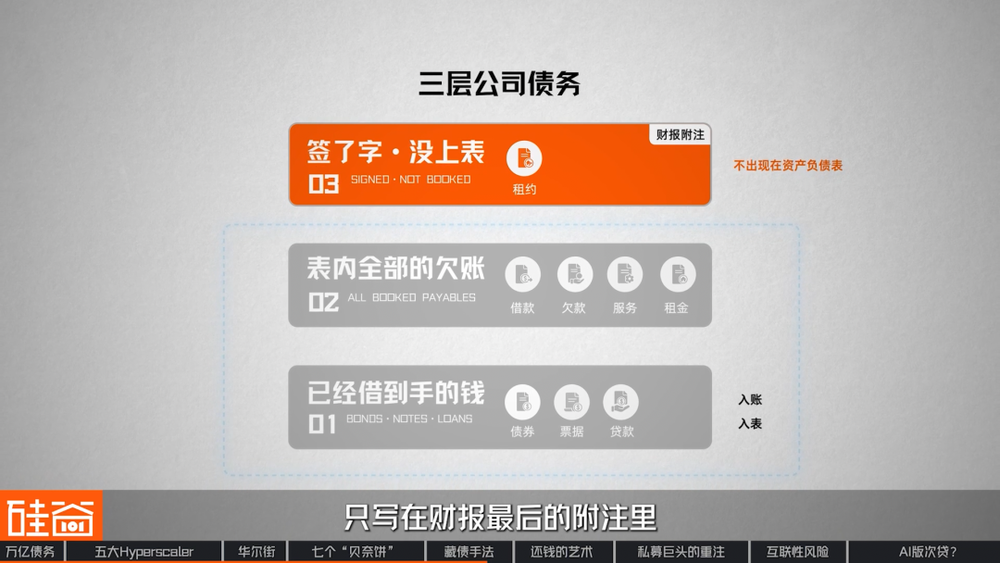 图表24