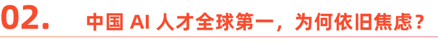 AI人才竞争