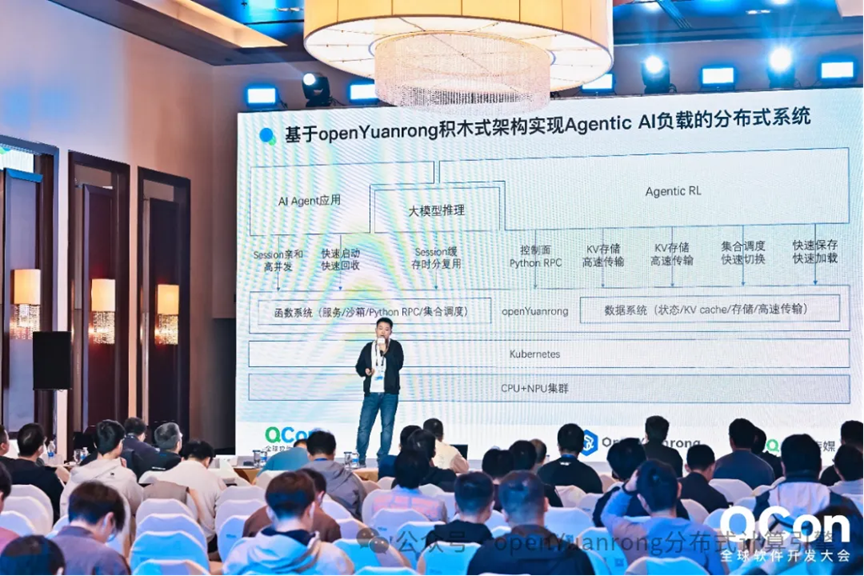 QCon大会