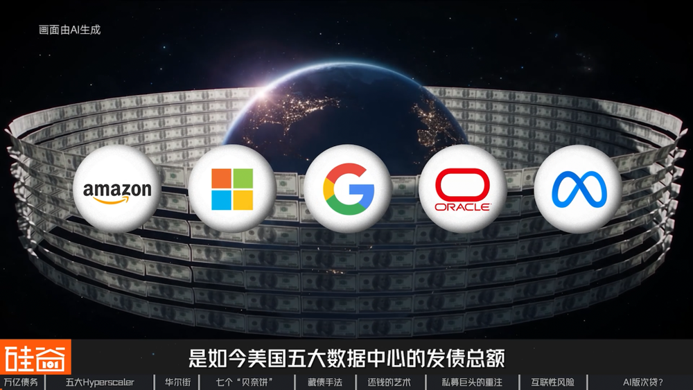 图表1