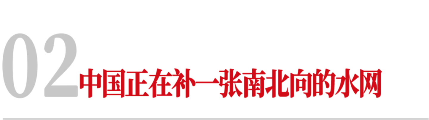 产业布局
