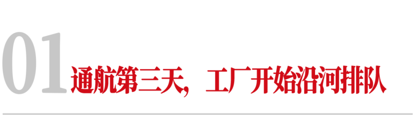 运河示意图