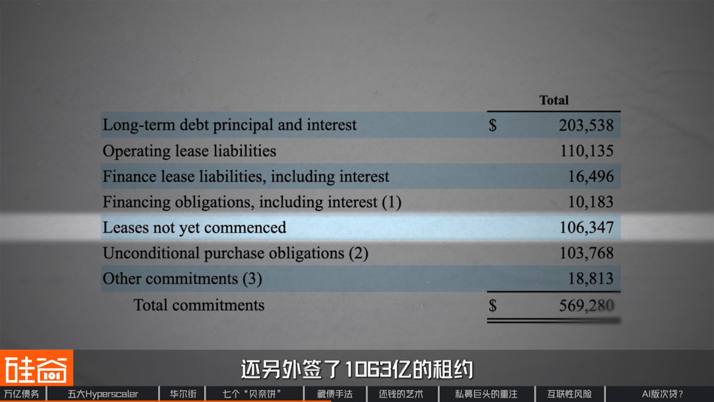 图表23