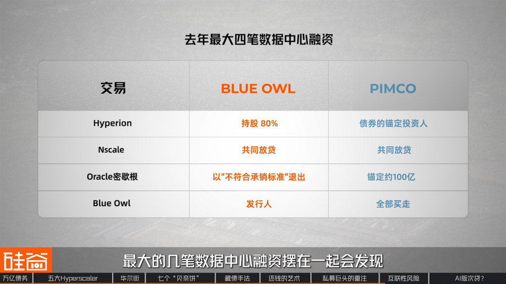 图表39