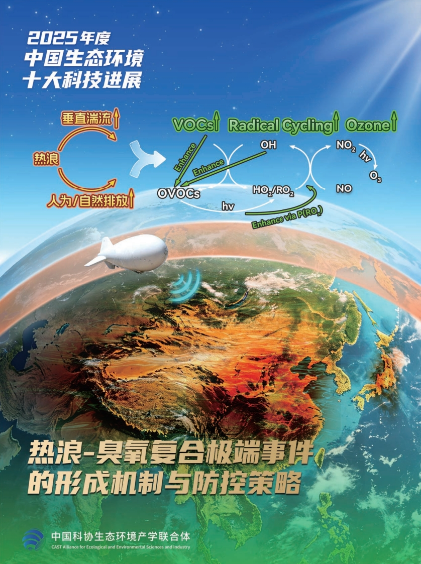 热浪臭氧复合模拟图