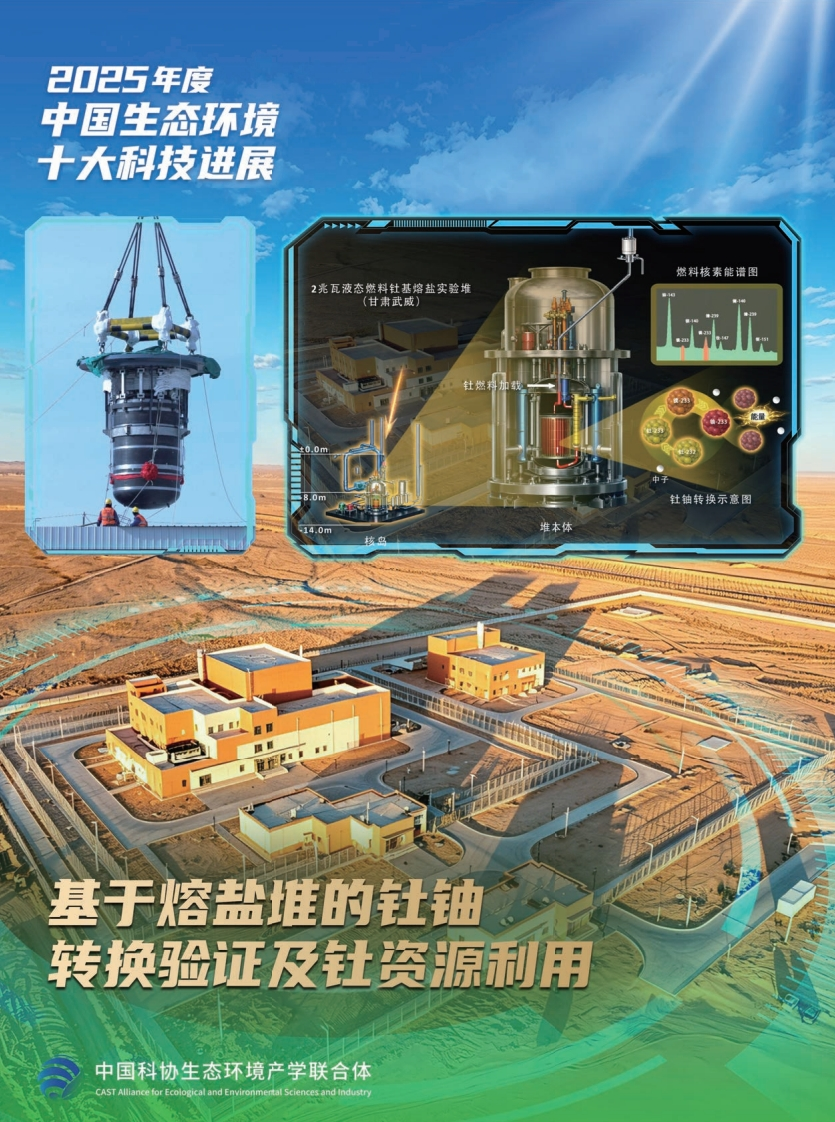 钍基熔盐堆实验堆