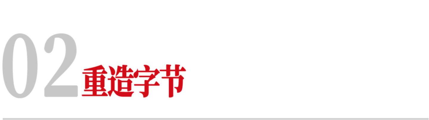 字节AI战略