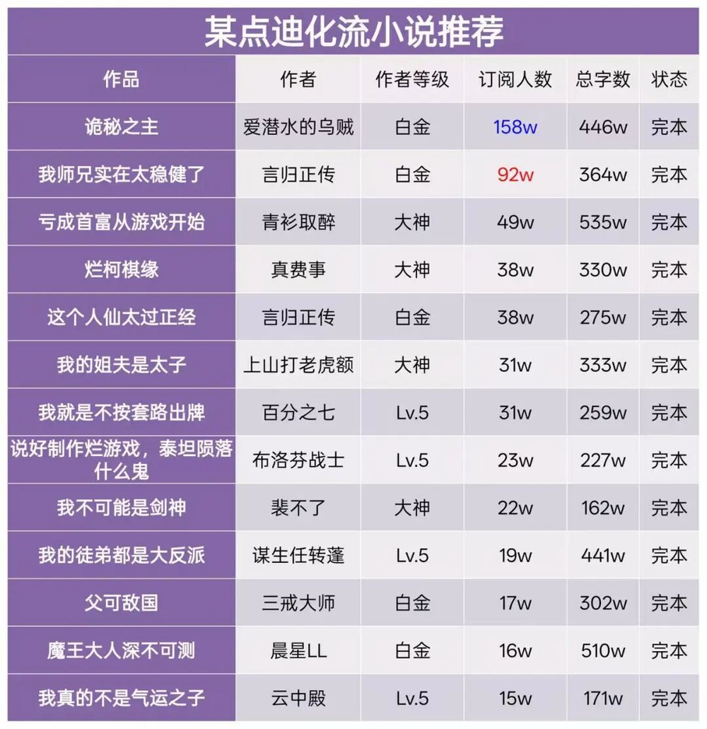 短剧与AI