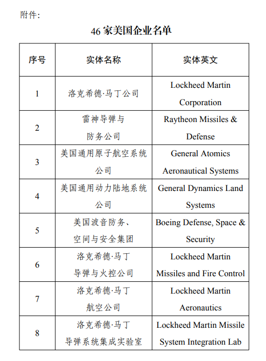 名单图1