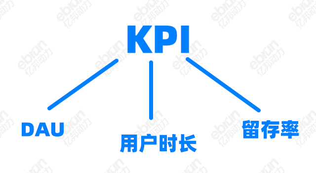 TPD