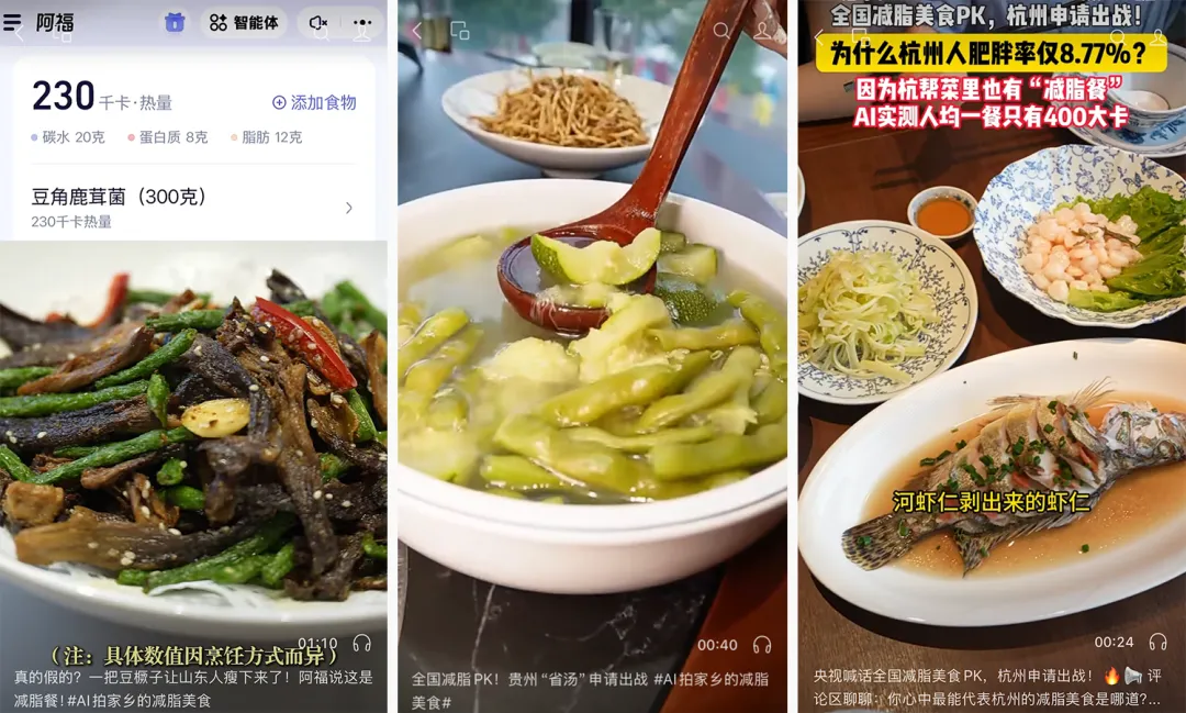 减脂地图