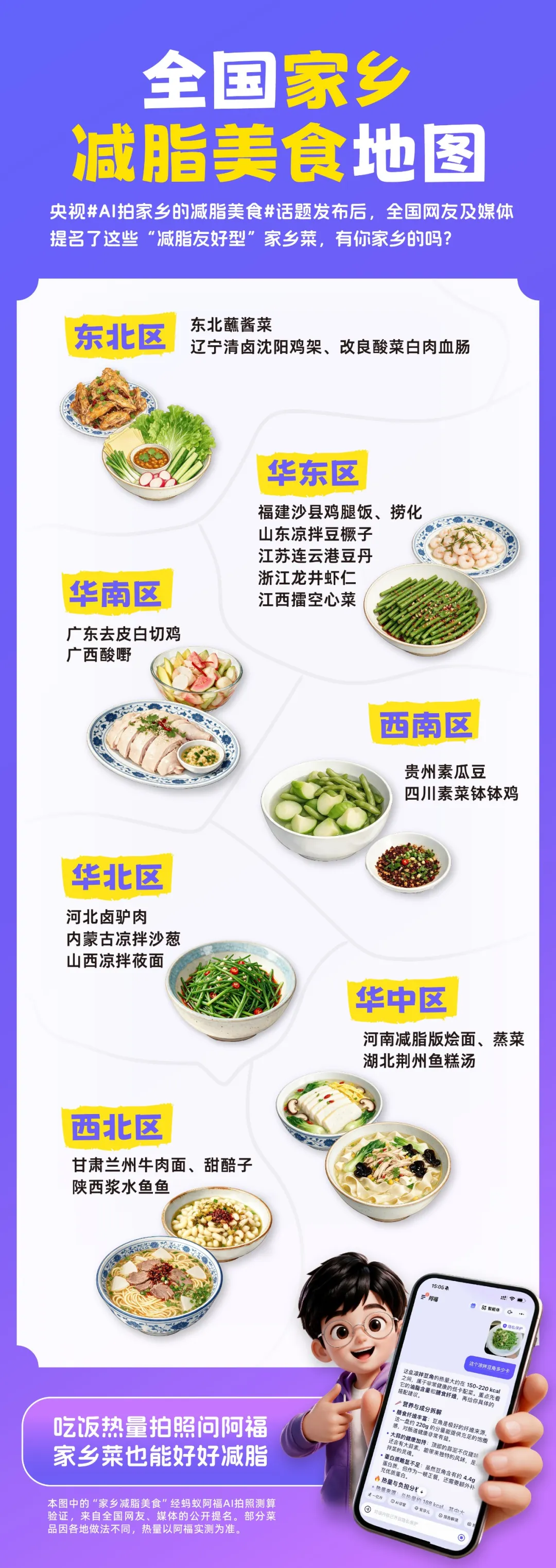 详细美食地图