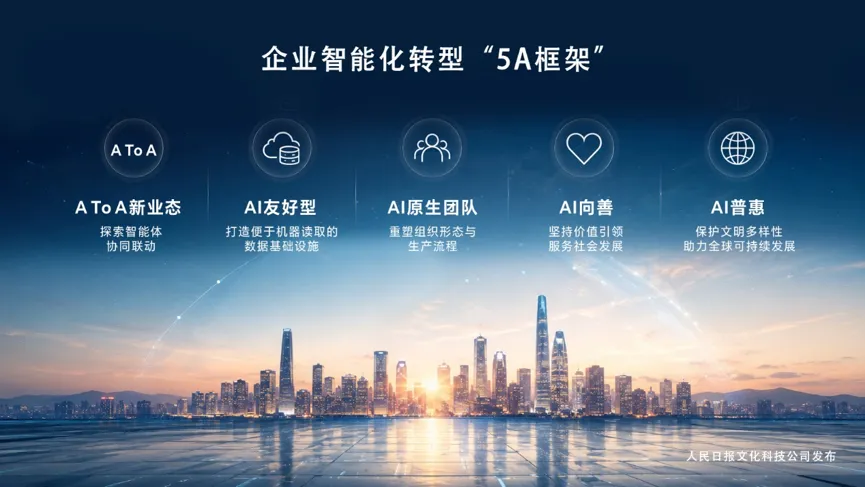 5A框架图示