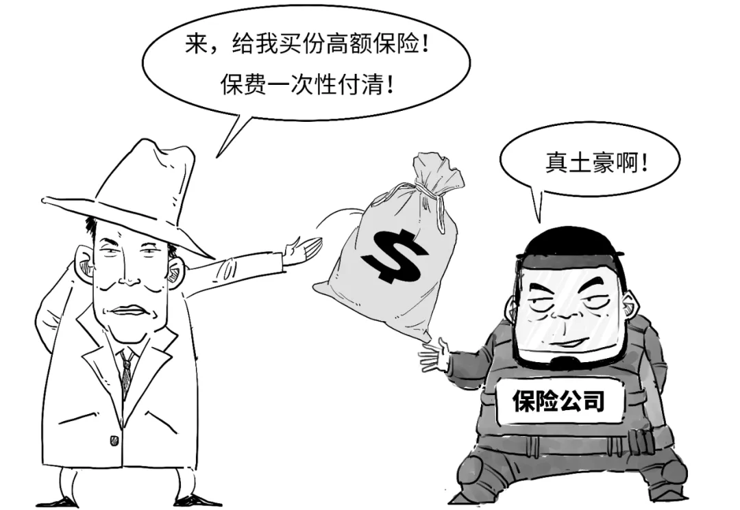 长险短做示意