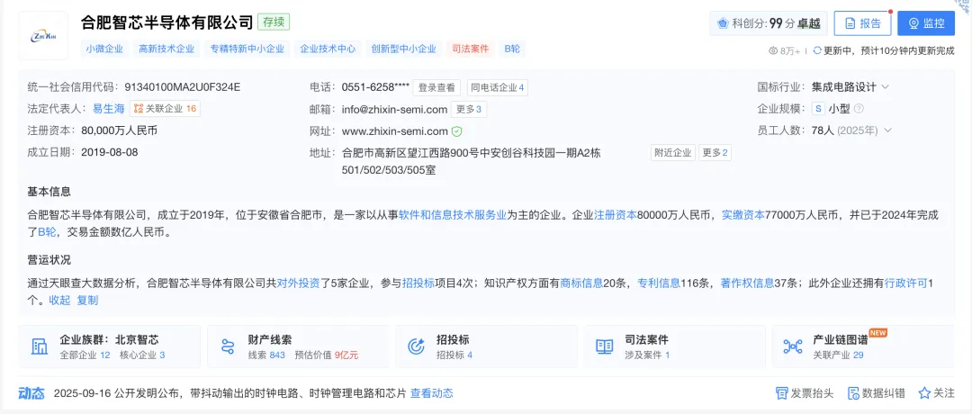 团队照片