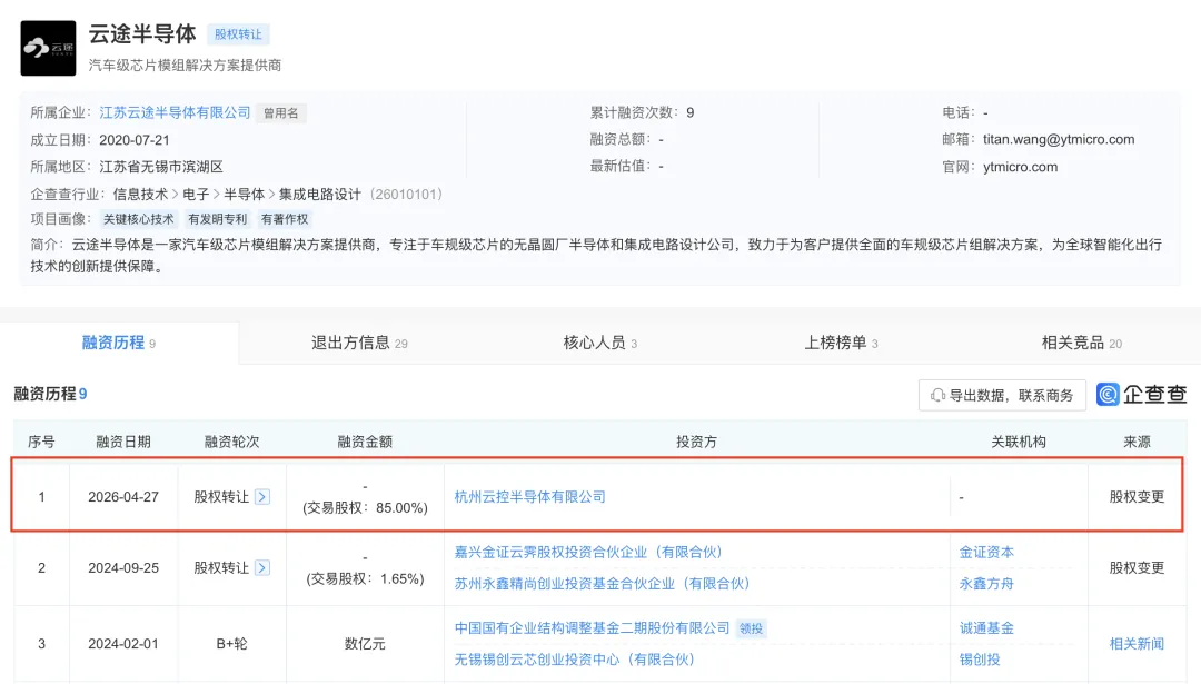 云途半导体股权结构
