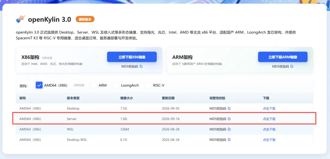 内核升级示意图